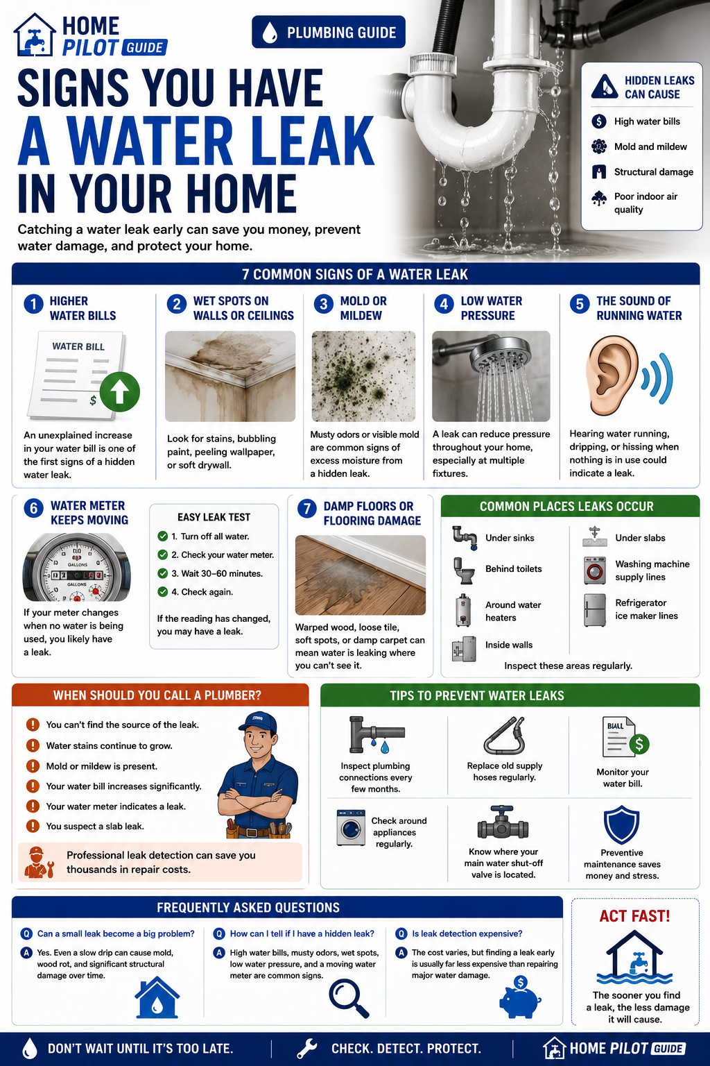 Signs You Have a Water Leak in Your Home