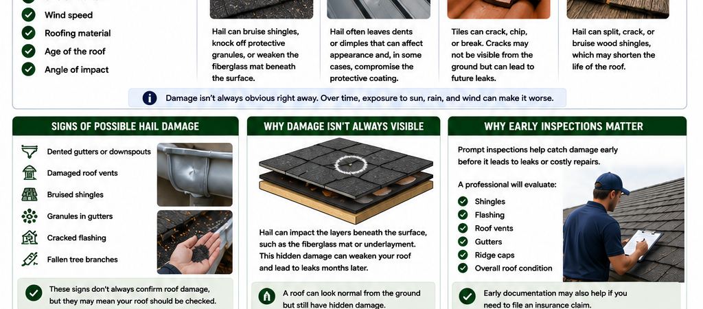 Can Hail Damage a Roof Without Breaking Shingles?