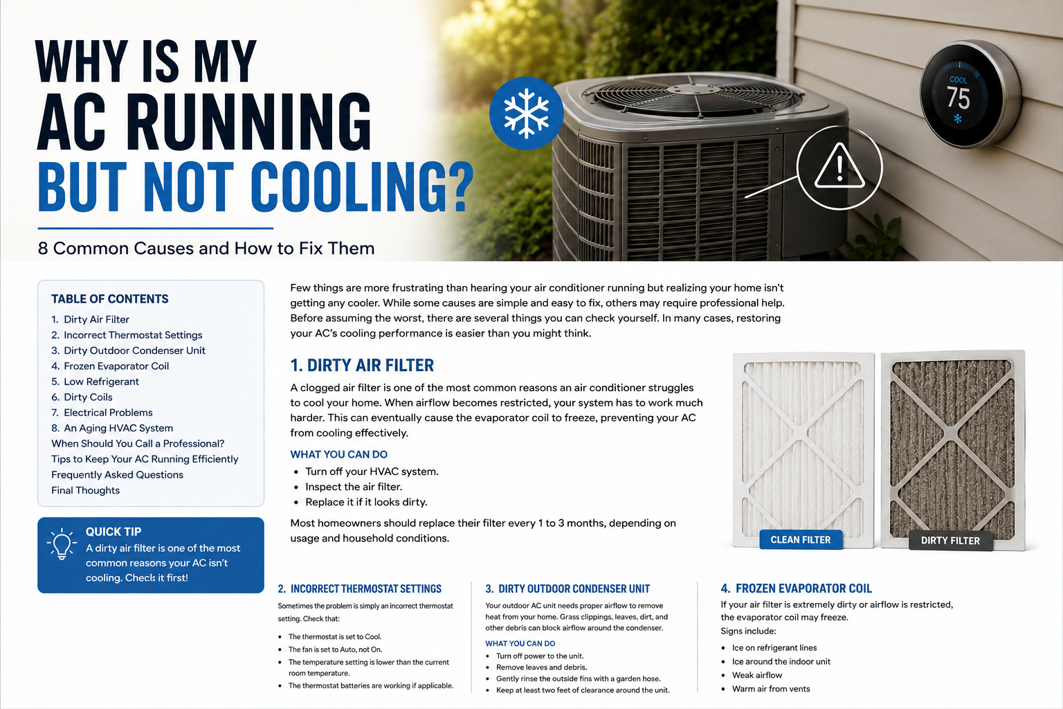 Why Is My AC Running But Not Cooling? 8 Common Causes and Fixes